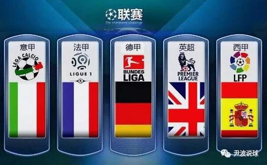 性的现代社